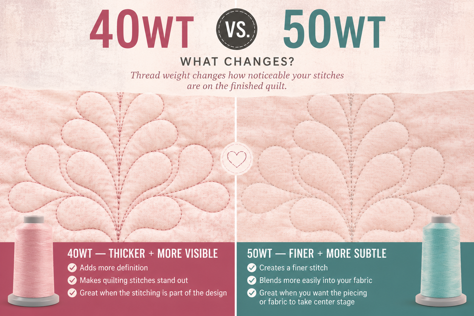 40wt vs 50wt thread weight comparison — thicker thread pops, finer thread blends