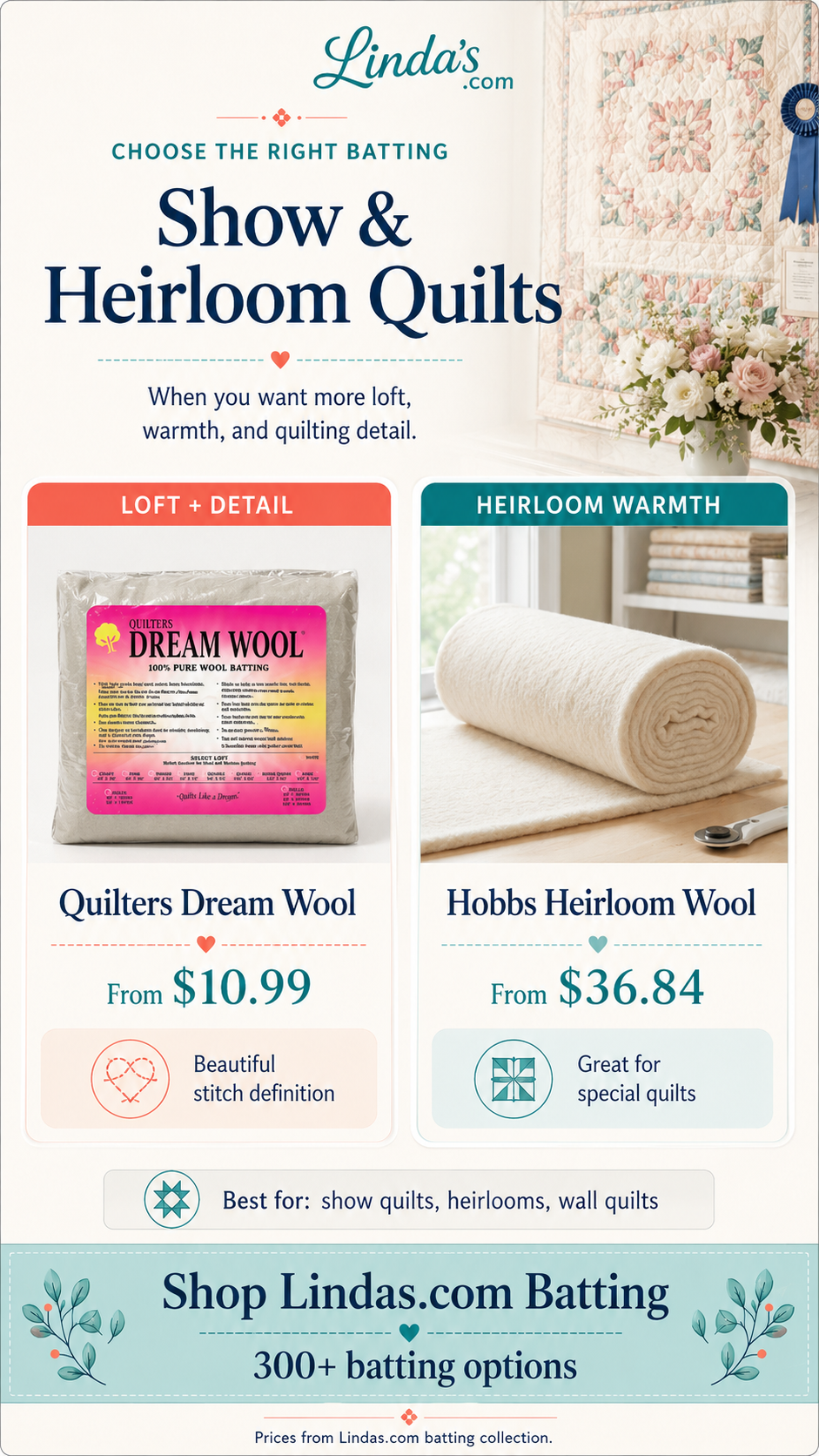 A vertically framed quilting batting advertisement shows a floral quilt and ribbon above two product panels, with a package of Quilters Dream Wool bat...