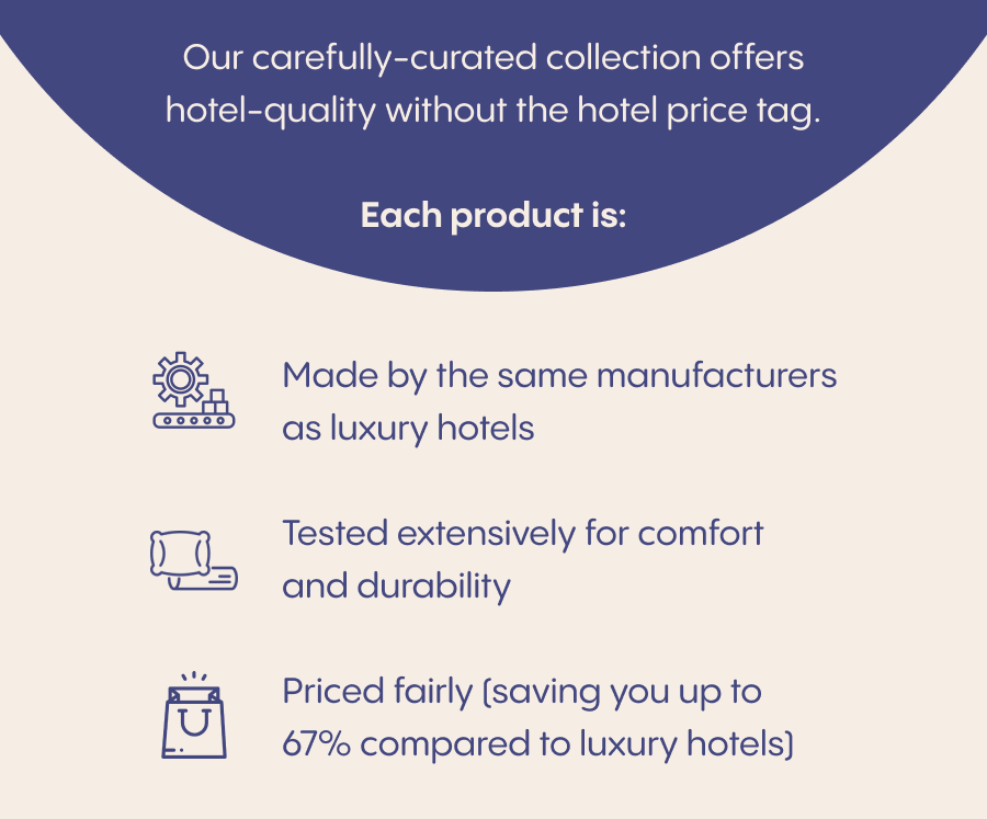 A dark blue curved shape overlays a cream background, with text reading 'Our carefully-curated collection offers hotel-quality without the hotel price...